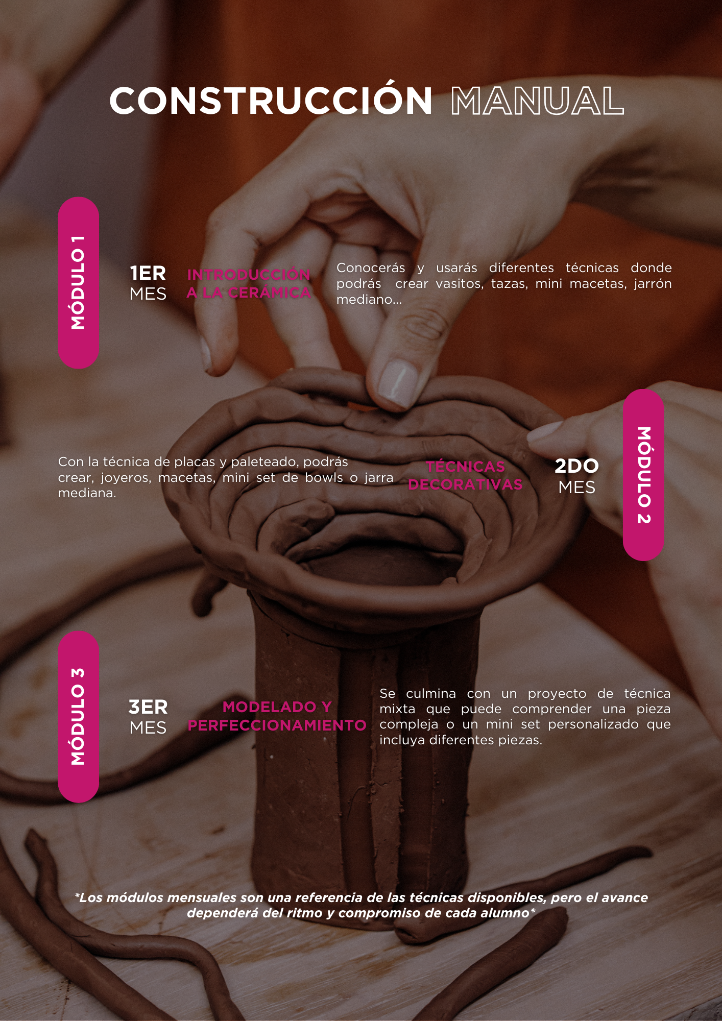 Taller mensual de Construcción Manual