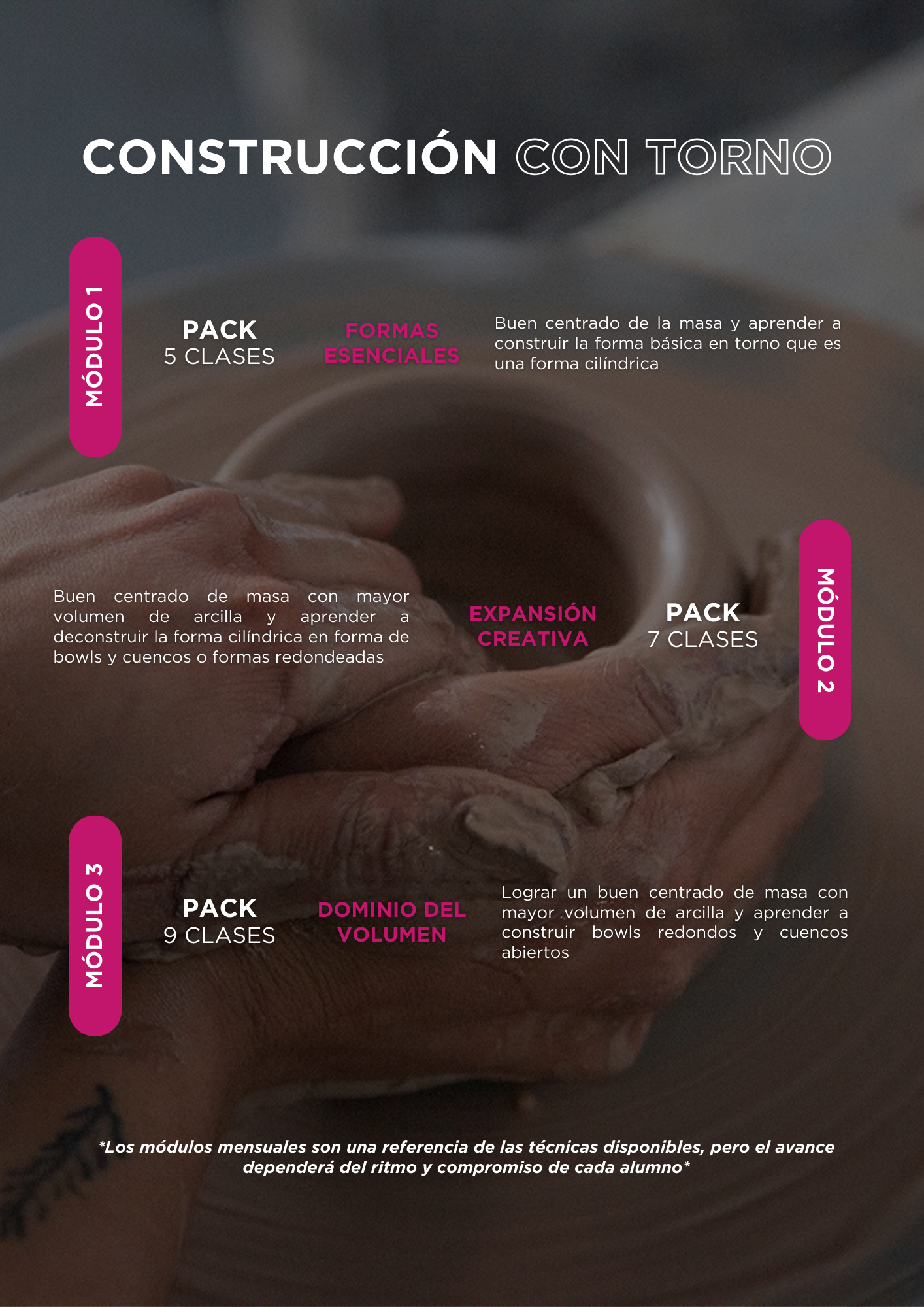 Taller mensual de construcción en Torno