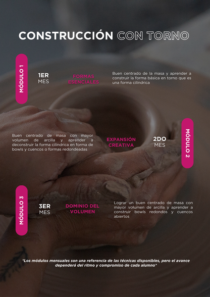 Taller mensual de construcción en Torno